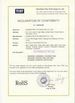 Porcelana China Industrial Furnace Online Market certificaciones