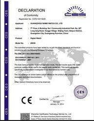 China China Industrial Furnace Online Market Certificaciones